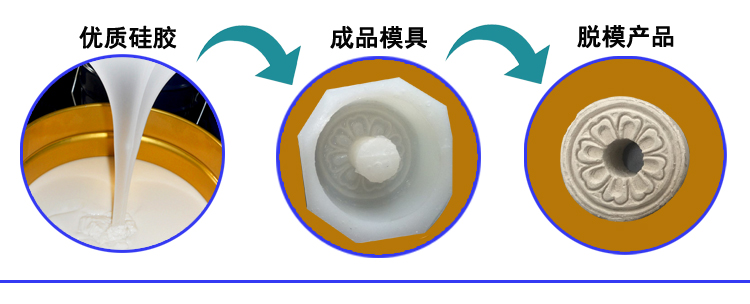 石膏模具硅膠用幾度的好 ？